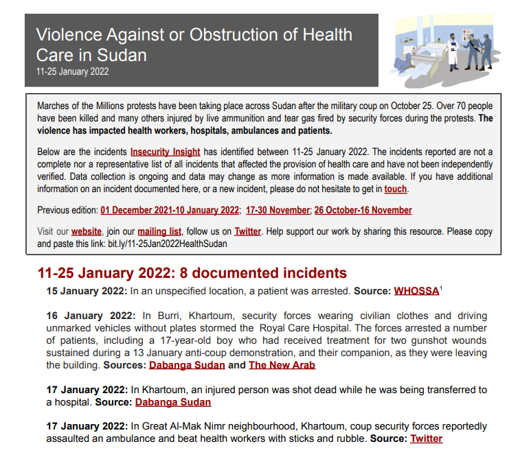 Sudan – 25 Jan 2022 Update