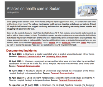 Sudan – April 2023 Update